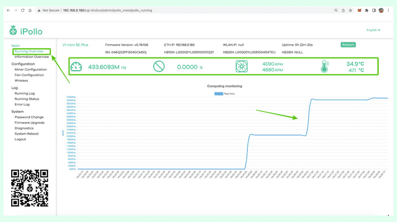 Check mining stats.